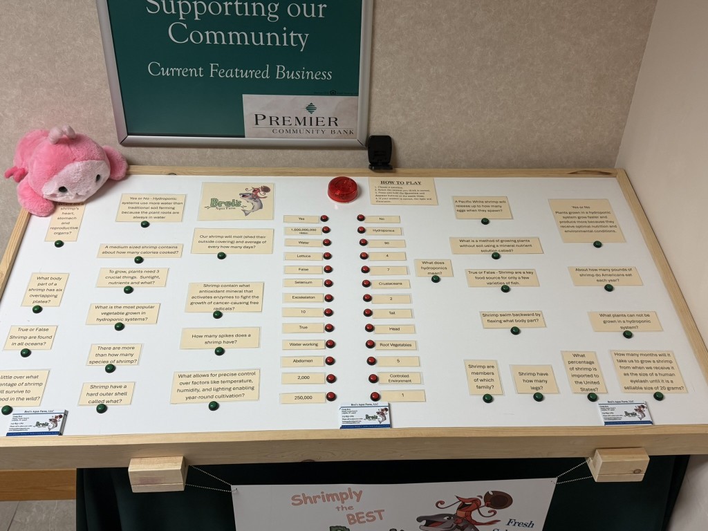 Brei's Aqua Farm LLC