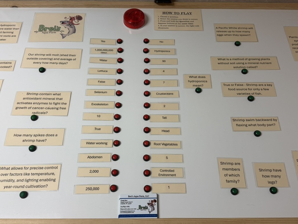 Brei's Aqua Farm LLC