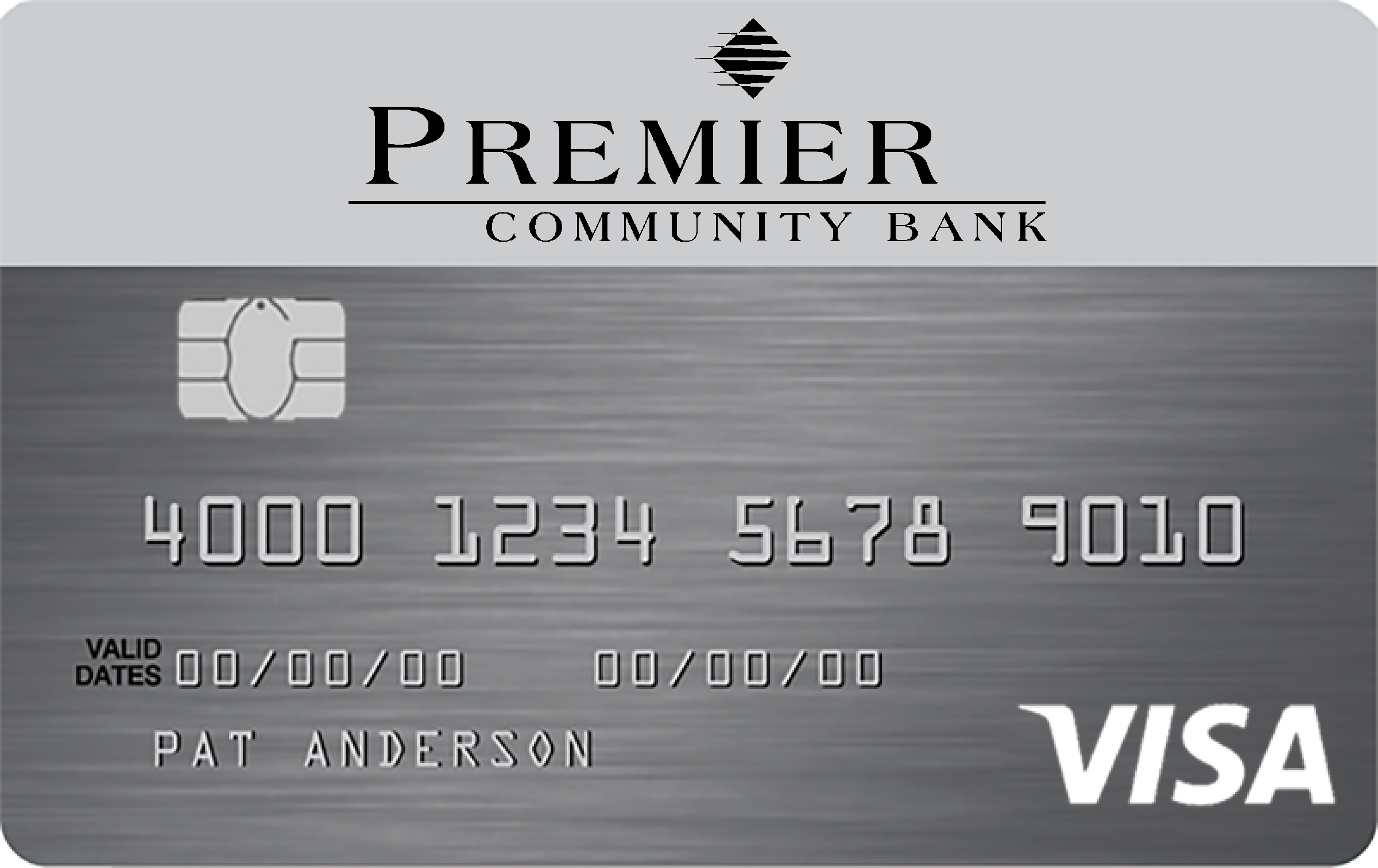 Premier Community Bank credit card